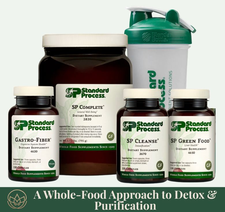 Introducing Standard Process at Accucare: A Whole-Food Approach to Detox & Purification